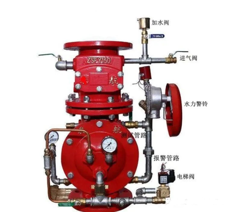 預作用噴水滅火系統組成、原理、邏輯控制及應用