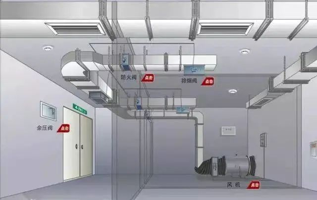 火災自動報警系統簡介