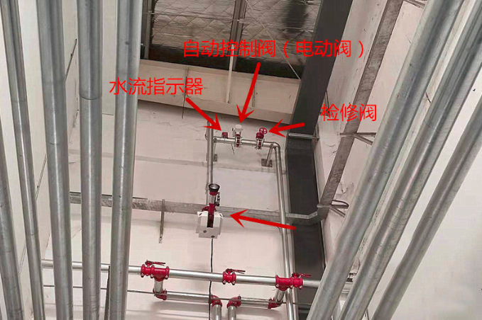 新規范對于大空間消防水炮水流指示器、信號閥、自動控制閥的安裝順序要求