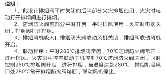 圖文介紹通風排煙閥門，終于清楚了！