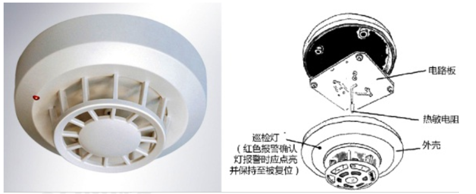 火災(zāi)自動(dòng)報(bào)警系統(tǒng)知識(shí)分享