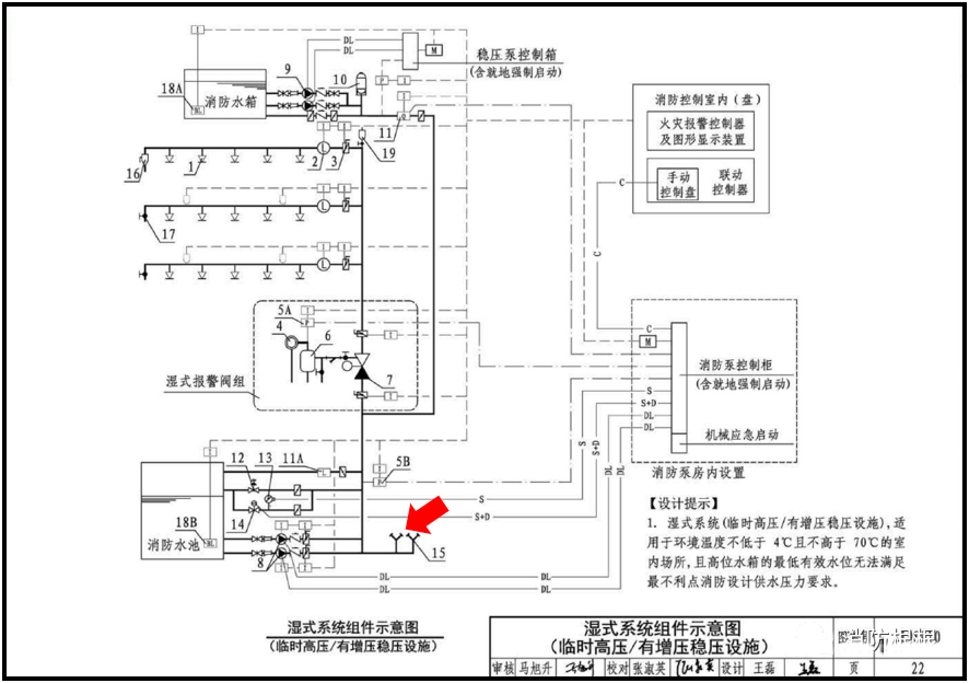 分享 | 消防水泵接合器可以共管安裝么？
