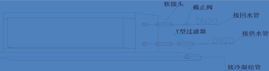 風(fēng)機盤管安裝技術(shù)要求、示意圖與節(jié)點說明