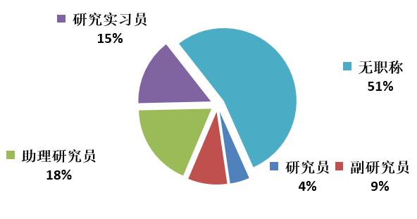 國(guó)家防火建筑材料質(zhì)量檢驗(yàn)檢測(cè)中心