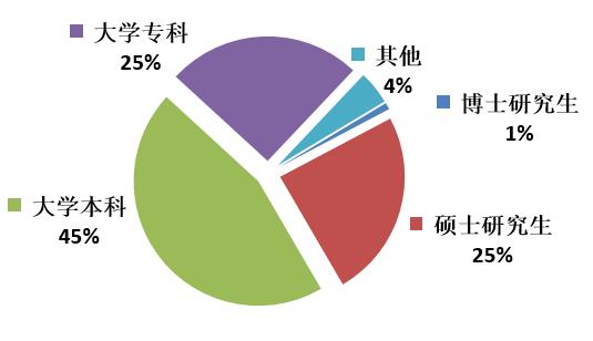 國(guó)家防火建筑材料質(zhì)量檢驗(yàn)檢測(cè)中心