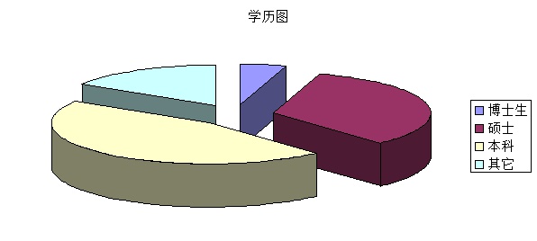 國家消防及阻燃產品質量檢驗檢測中心（山東）