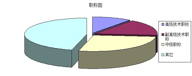 國家消防及阻燃產品質量檢驗檢測中心（山東）