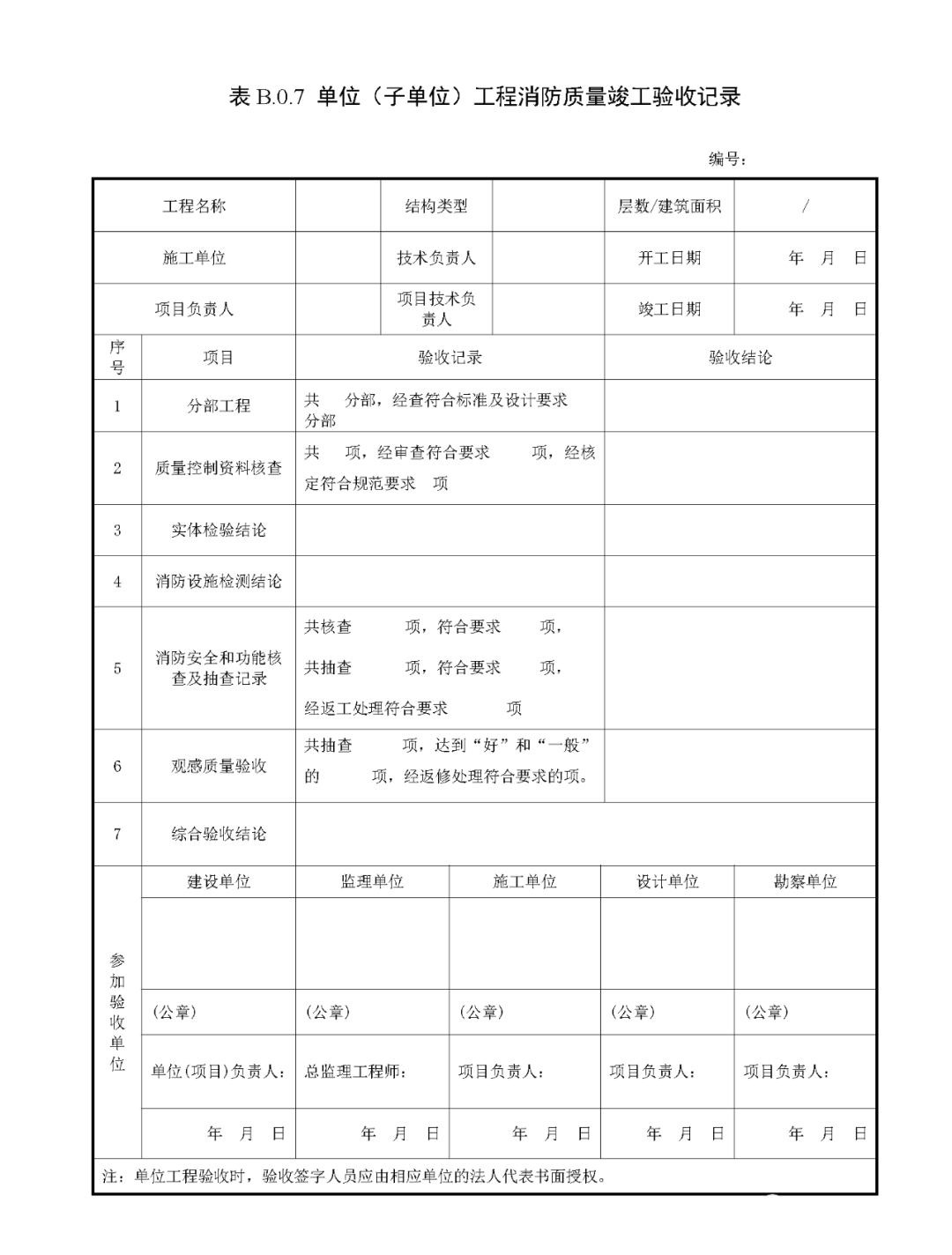 來了！廣東省消防施工質量驗收規范征求意見！