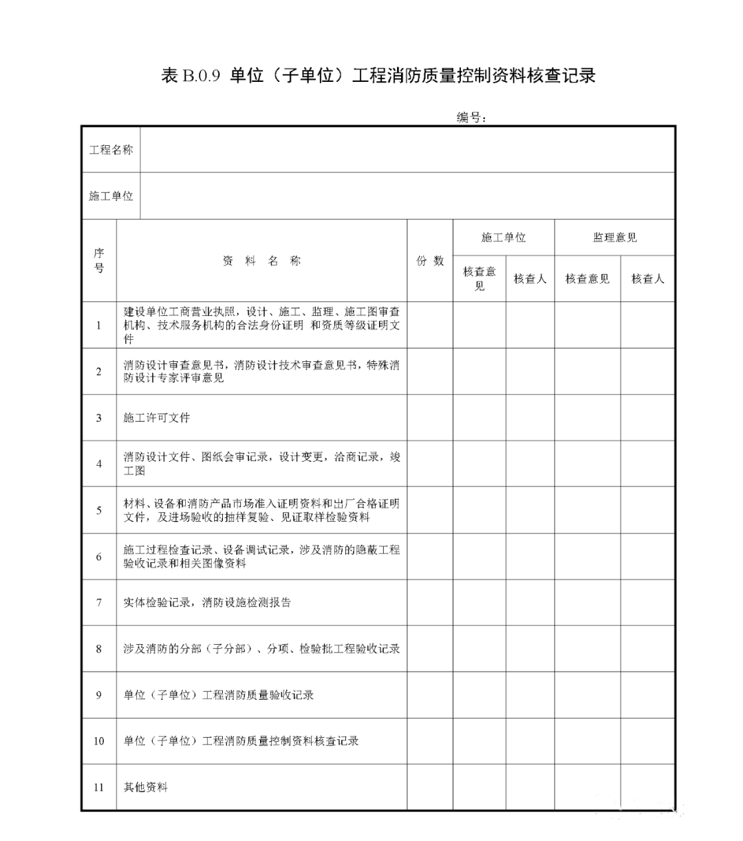 來了！廣東省消防施工質量驗收規范征求意見！
