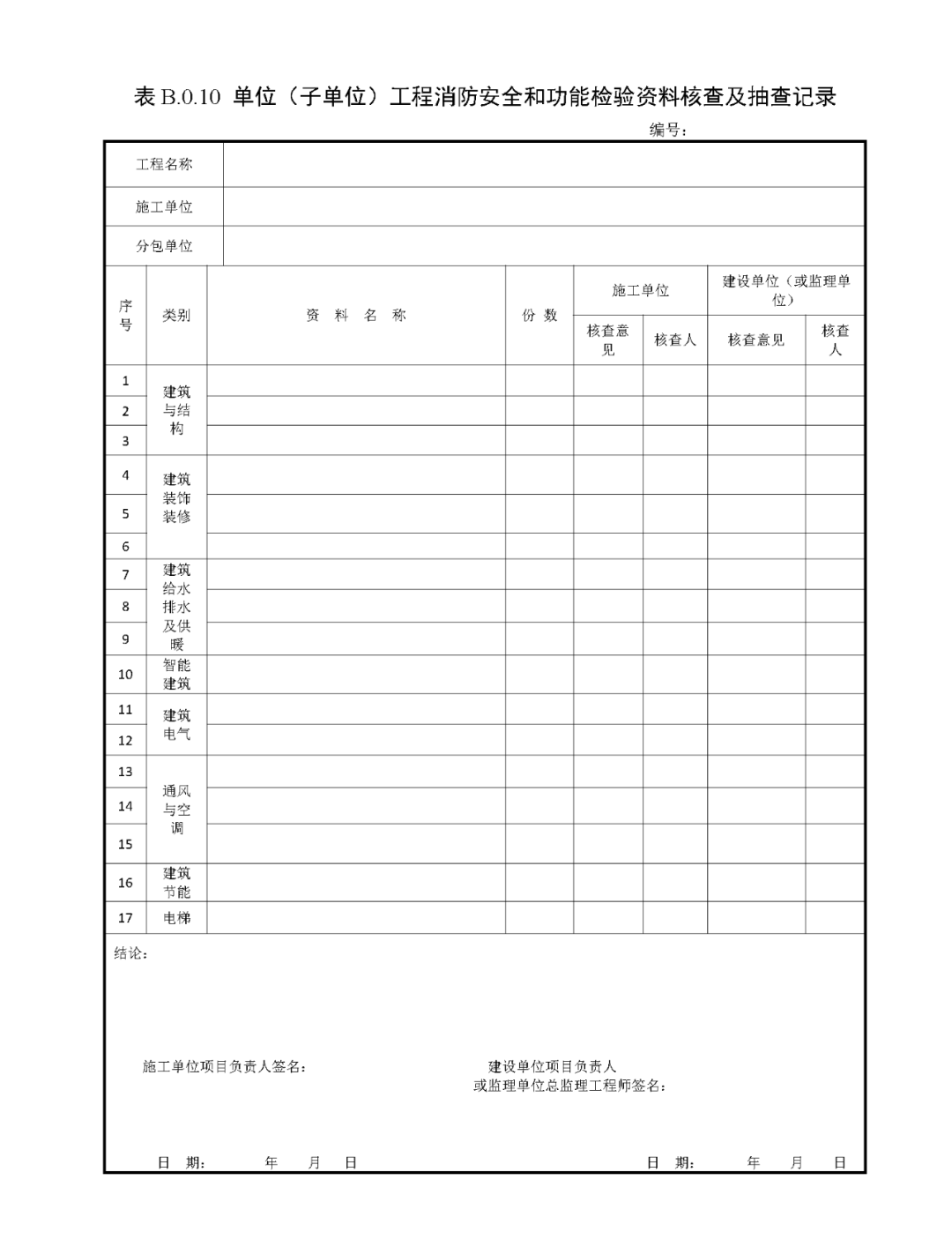 來了！廣東省消防施工質量驗收規范征求意見！