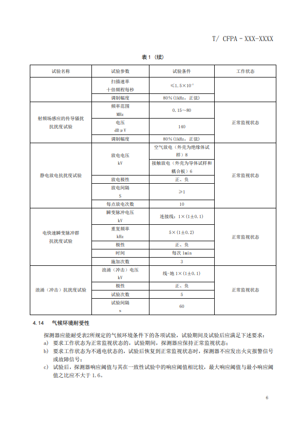 關于對《風管感煙火災探測器》（征求意見稿）征求意見的函
