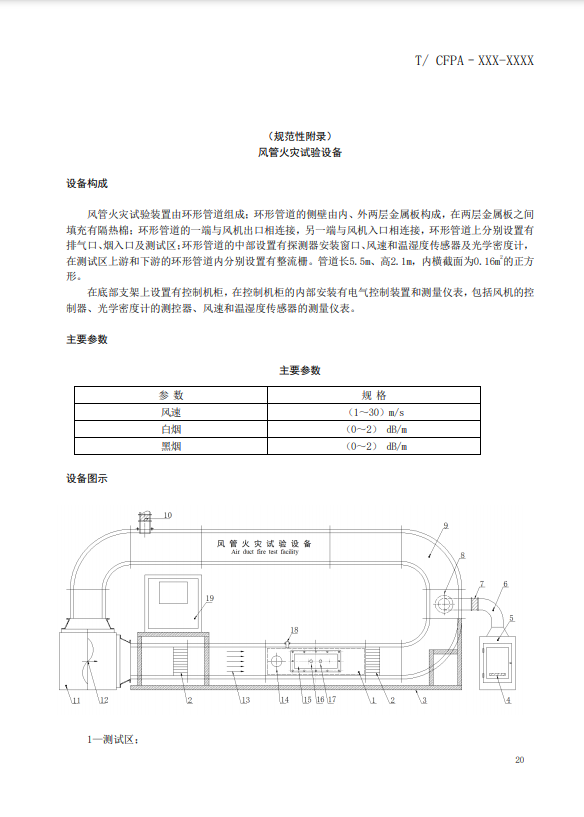 關于對《風管感煙火災探測器》（征求意見稿）征求意見的函