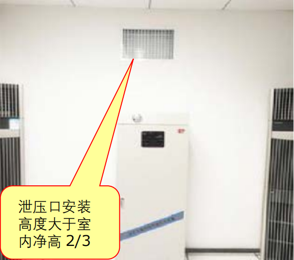 啥？氣體滅火防護(hù)區(qū)泄壓口應(yīng)該這樣設(shè)置！