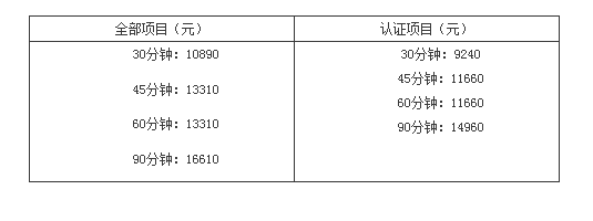 耐火電纜槽盒檢驗(yàn)標(biāo)準(zhǔn)及其檢測費(fèi)用（天津）