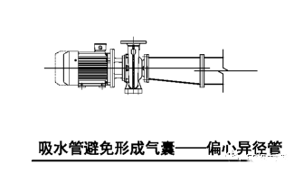 消防水泵進(jìn)水管安裝要點圖示及常見疑問解析