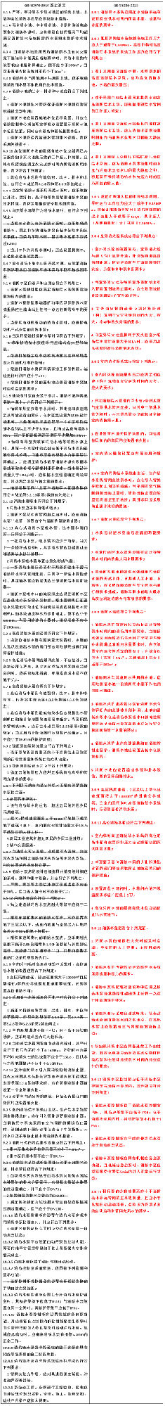 消防給水及消火栓系統技術規范與消防設施通用規范對比