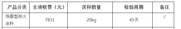 飾面型防火涂料自愿性認證檢驗收費表（山東）
