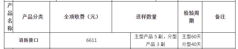 消防接口自愿性認(rèn)證檢驗(yàn)收費(fèi)表（山東）