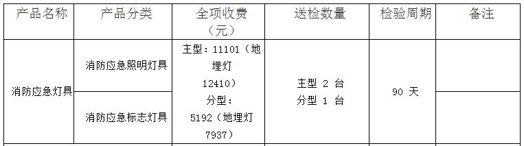 點型感溫火災探測器認證檢驗收費表（山東）