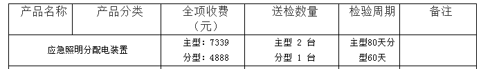 應急照明分配電裝置認證檢驗收費表（山東）
