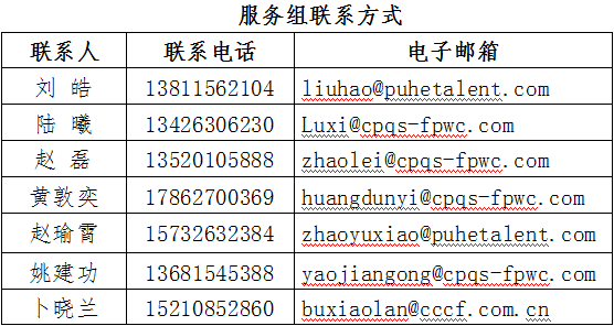 關于中國消費品質量安全促進會消防產品工作委員會即將開展技術服務工作的通知