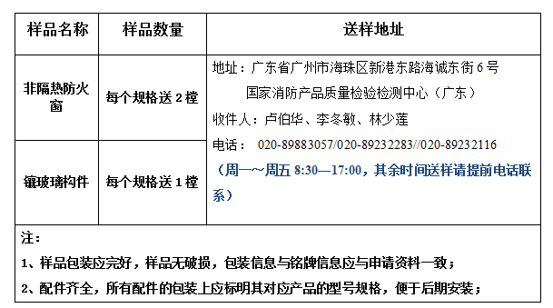 非隔熱防火窗和鑲玻璃構件類產品型式試驗業務辦理指南（廣東所）
