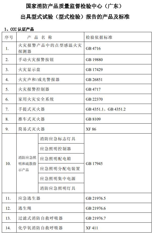 廣東中心消防認證類產(chǎn)品及標準清單