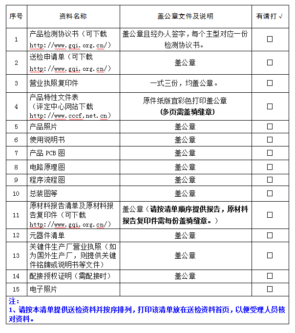 可燃氣體報警控制器產品認證型式試驗業務受理送檢資料清單（廣東所）