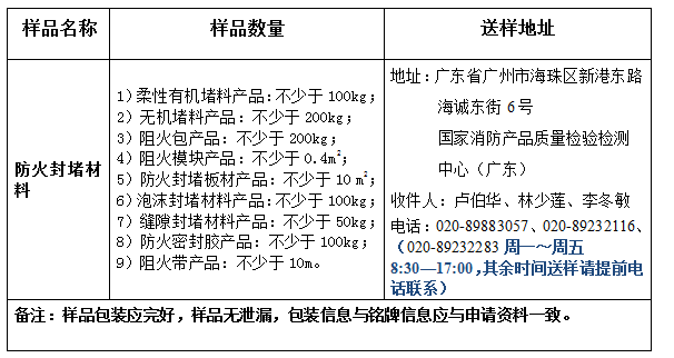 防火封堵材料產(chǎn)品認證型式試驗業(yè)務(wù)辦理指南(廣東所)