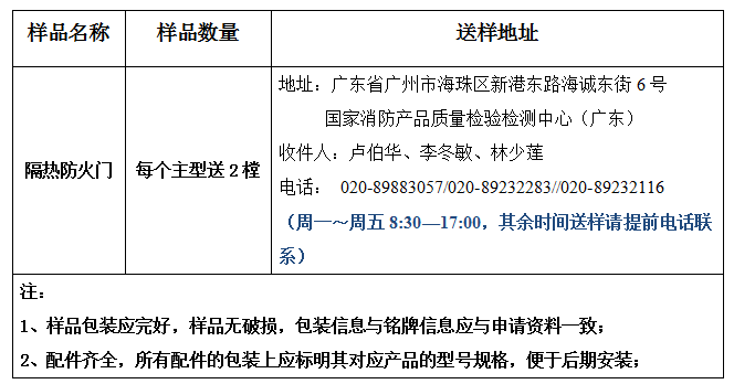 隔熱防火門產品認證型式試驗業務辦理指南（廣東所）