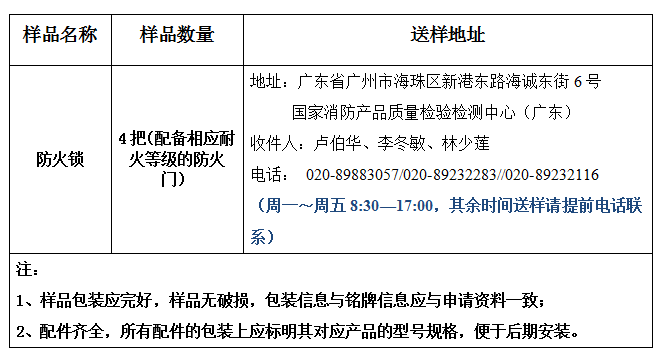 防火鎖產品認證型式試驗業務辦理指南（廣東所）