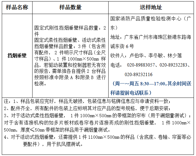 擋煙垂壁產(chǎn)品認(rèn)證型式試驗(yàn)業(yè)務(wù)辦理指南（廣東所）