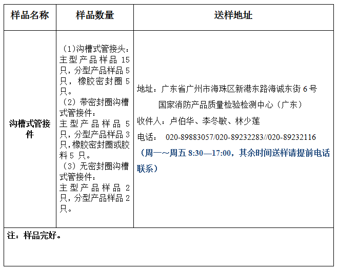 溝槽式管接件產品認證型式試驗業(yè)務辦理指南（廣東所）