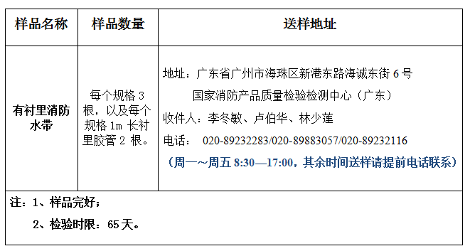 有襯里消防水帶產品認證型式試驗業務辦理指南（廣東所）