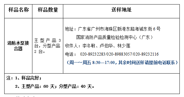 消防水泵接合器產品認證型式試驗業務辦理指南（廣東所）