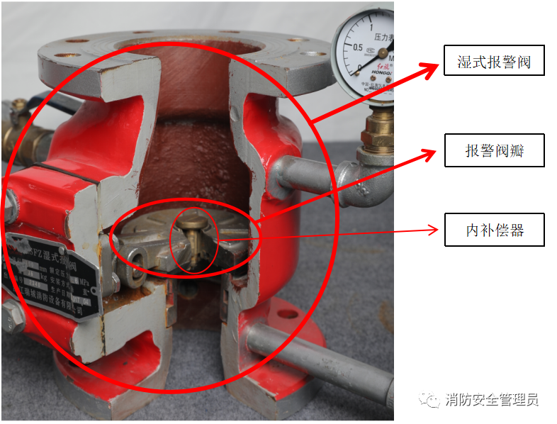 消防設(shè)施知識點(diǎn)：濕式報(bào)警閥