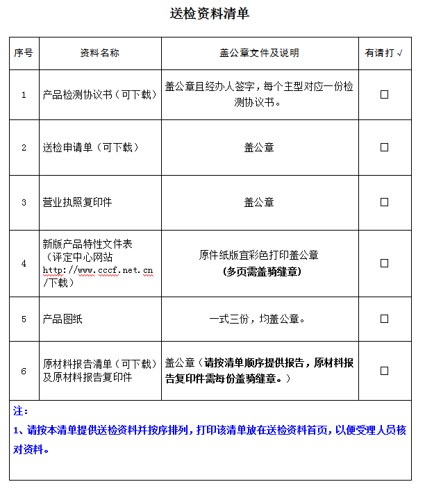 消防員滅火防護服產品認證型式試驗業務受理送檢資料清單（廣東所）