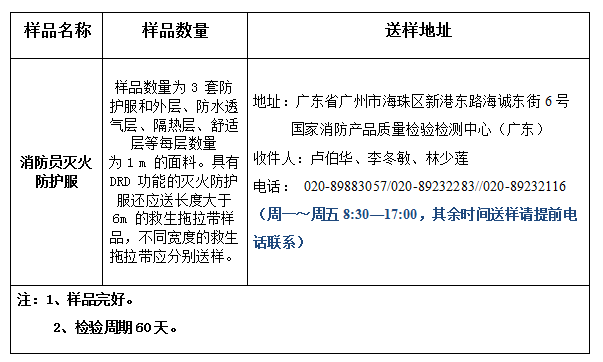 消防員滅火防護服產(chǎn)品認證型式試驗業(yè)務辦理指南（廣東所）