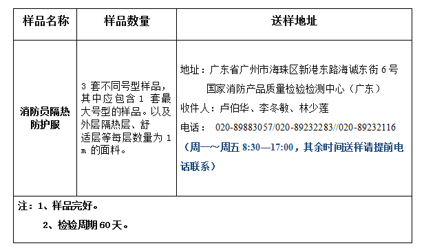 消防員隔熱防護服產品認證型式試驗業務辦理指南（廣東所）