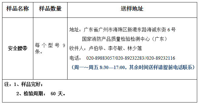 安全腰帶產品認證型式試驗業務辦理指南（廣東所）