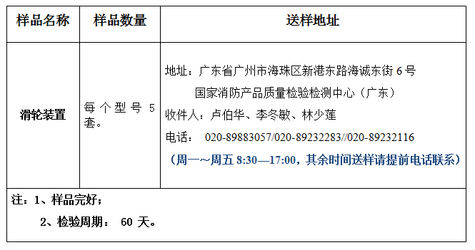 滑輪裝置產(chǎn)品認(rèn)證型式試驗(yàn)業(yè)務(wù)辦理指南（廣東所）