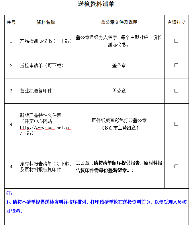 上升器產品認證型式試驗業務受理送檢資料清單（廣東所）