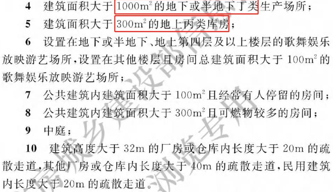 《建筑防火通用規(guī)范》暖通專業(yè)相關條文總結！