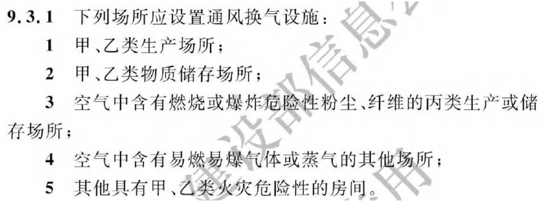 《建筑防火通用規(guī)范》暖通專業(yè)相關條文總結！