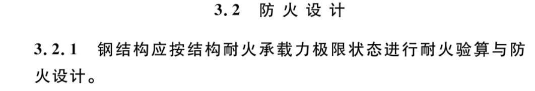 鋼結(jié)構(gòu)防火涂料工程驗收發(fā)生重大變化