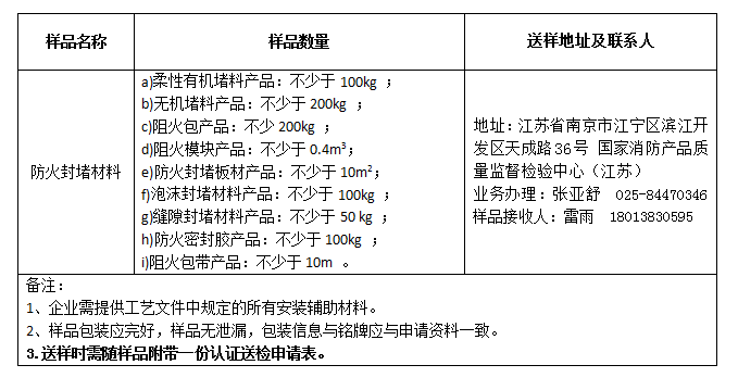 防火封堵材料自愿性認證送檢文件（江蘇）樣品數量及送樣要求