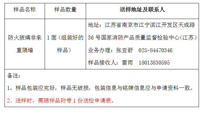 防火玻璃非承重隔墻自愿性認(rèn)證送檢文件（江蘇所）樣品數(shù)量及送樣要求