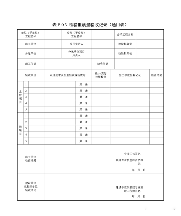 重磅來襲！廣東省住建廳公告：《建筑工程消防施工質量驗收規范》8月1日實施！