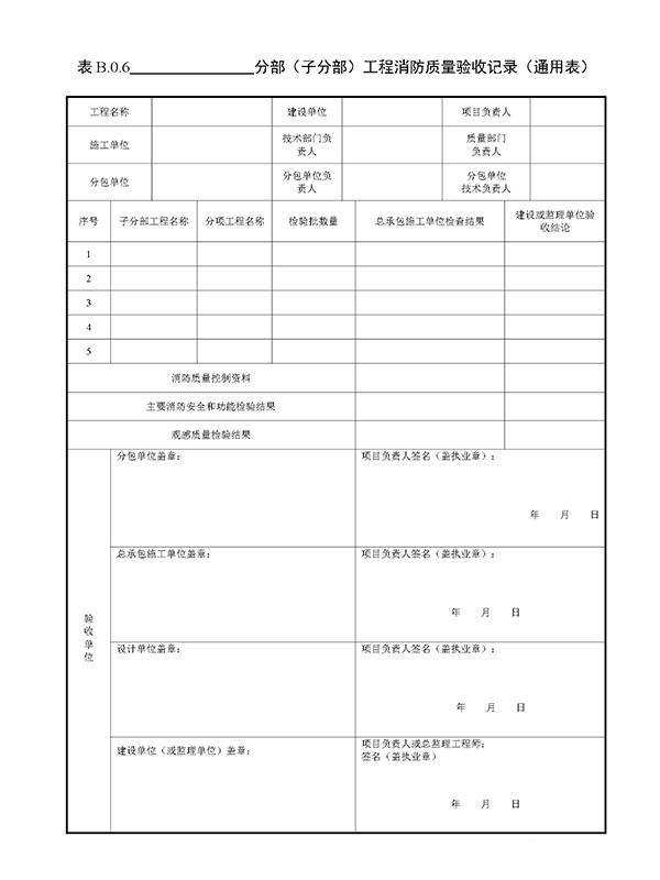 重磅來襲！廣東省住建廳公告：《建筑工程消防施工質量驗收規范》8月1日實施！