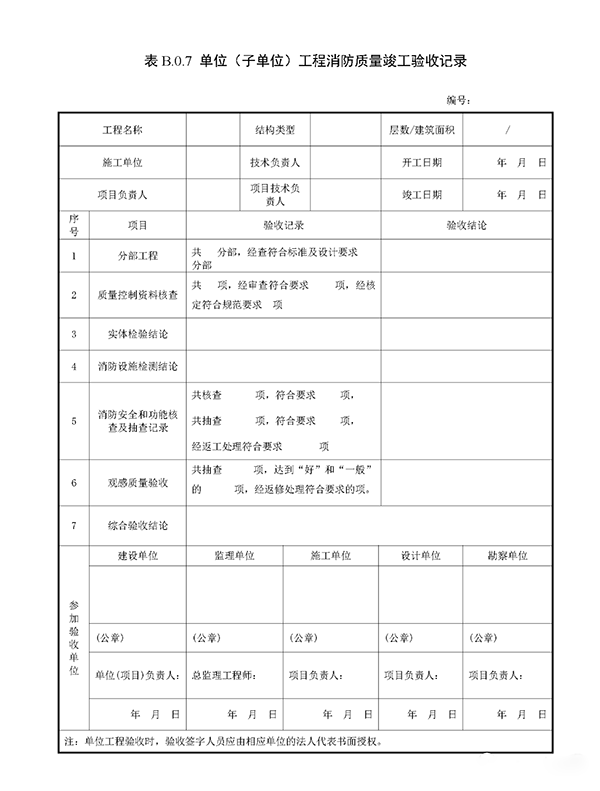 重磅來襲！廣東省住建廳公告：《建筑工程消防施工質量驗收規范》8月1日實施！